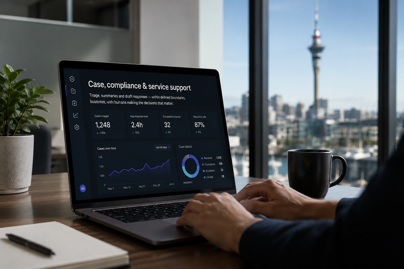 Case, compliance and service support